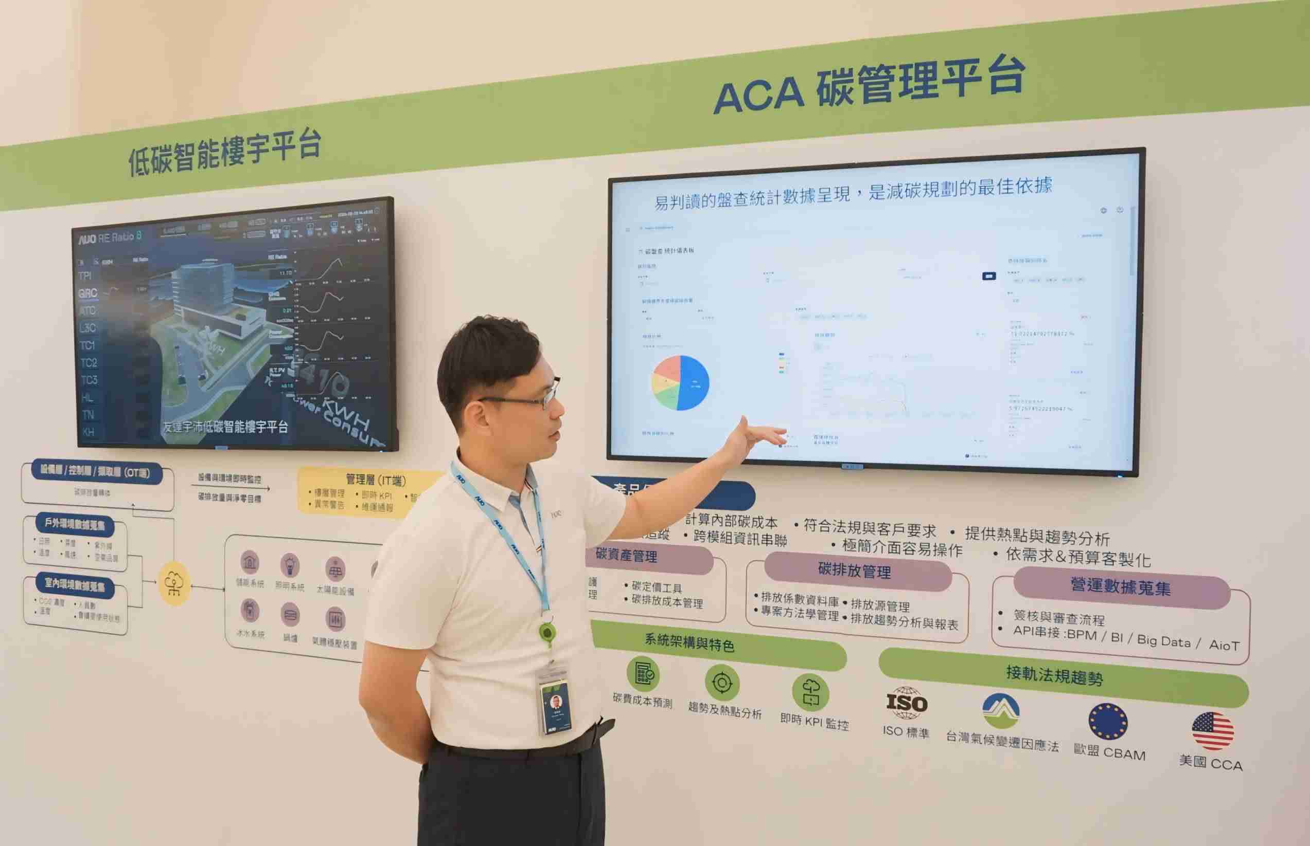 龙门国际宇沛ACA碳管理平台扩增应用模块，，，协助企业优化碳管理效率，，实现净零碳排目标